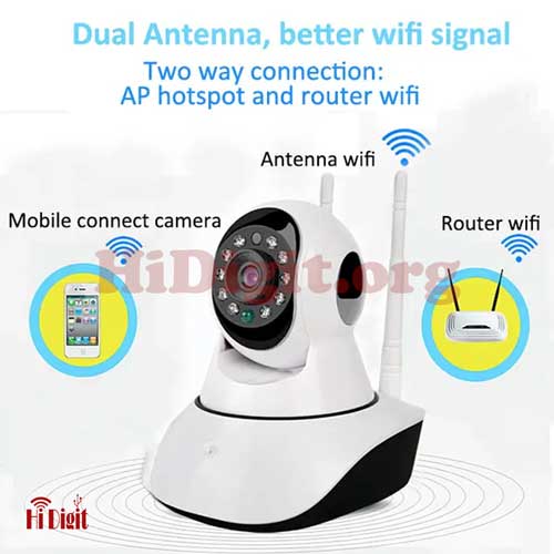 دوربین وای فای چرخشی 2 مگاپیکسل | های دیجیت | HiDigit