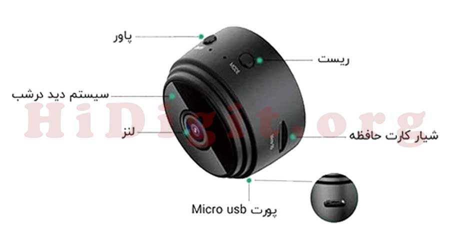 دوربین شارژی بیسیم رمخور آهنربایی اسکیوتی SQT | های دیجیت | HiDigit