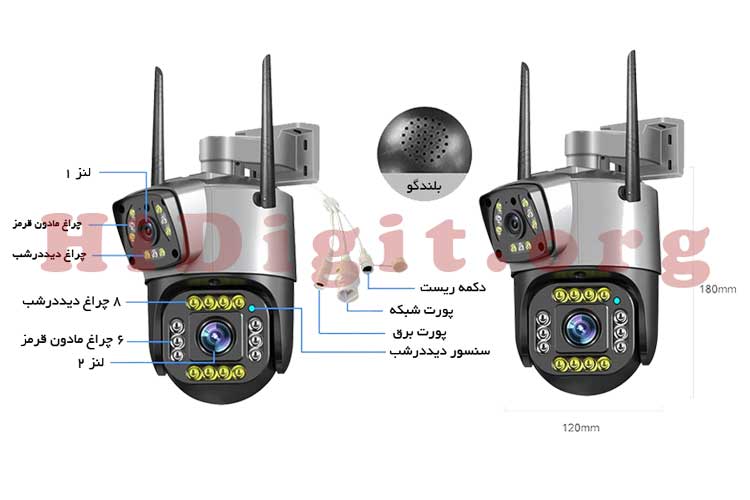 دوربین اسپیددام سیمکارتی دو لنز SC02-4G | های دیجیت | HiDigit